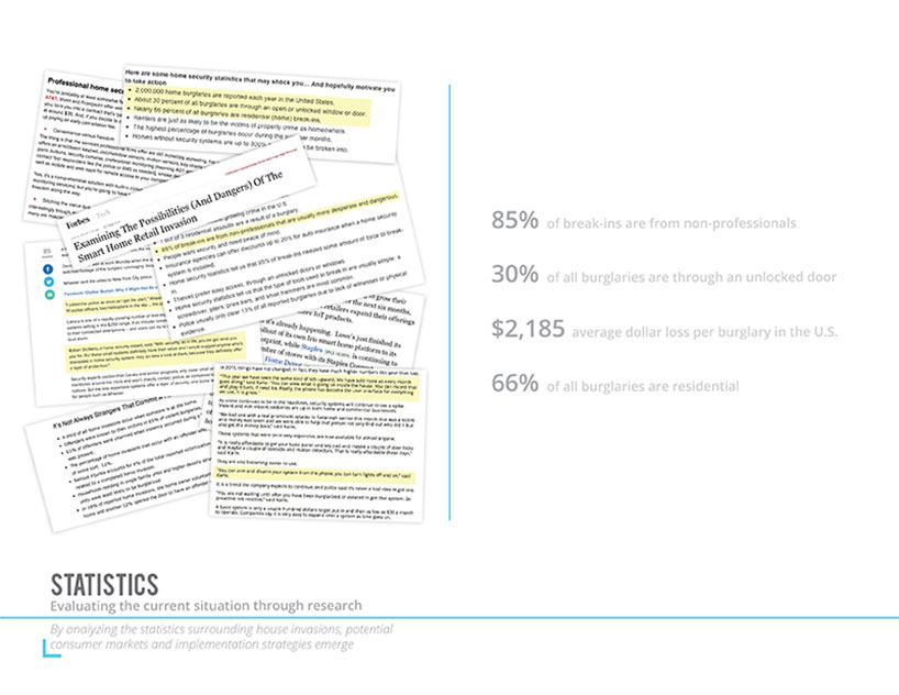 Munio Smart Door Handle
