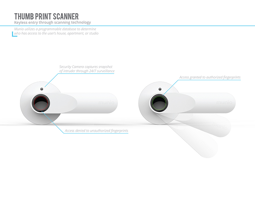 Munio Smart Door Handle