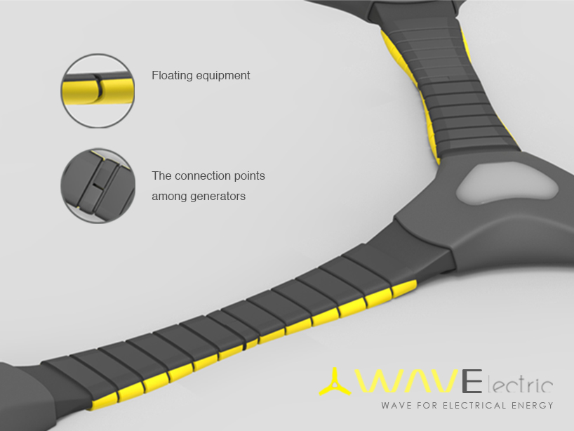 WAVElectric
