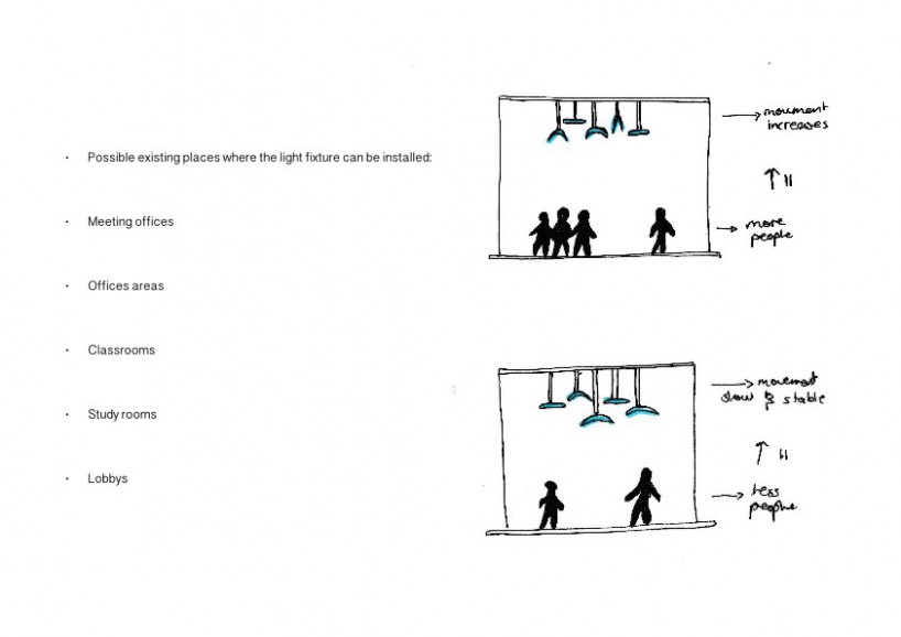 Bioluminescent Jellyfish Light Fixture
