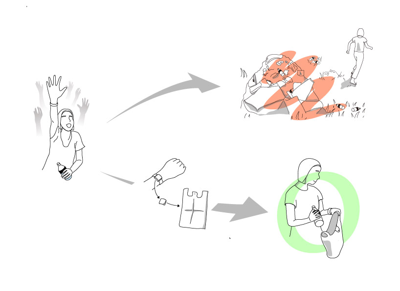 portable garbage bag 'nu:ta'