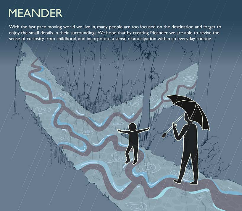 Meander