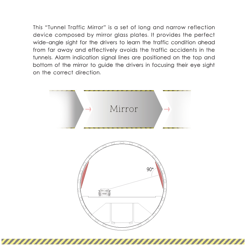 Tunnel Traffic Mirror