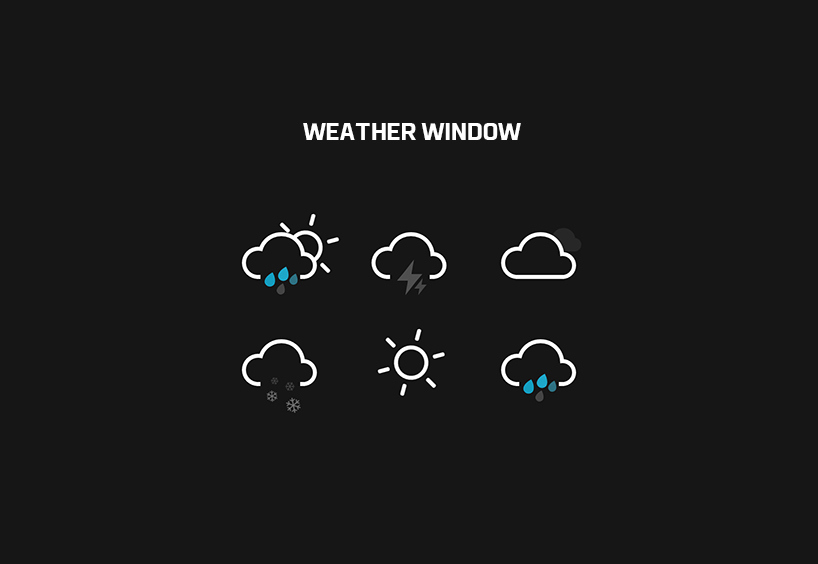 weather window