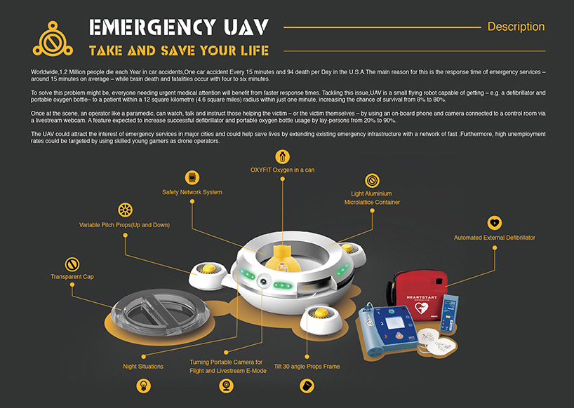 EMERGENCY UAV