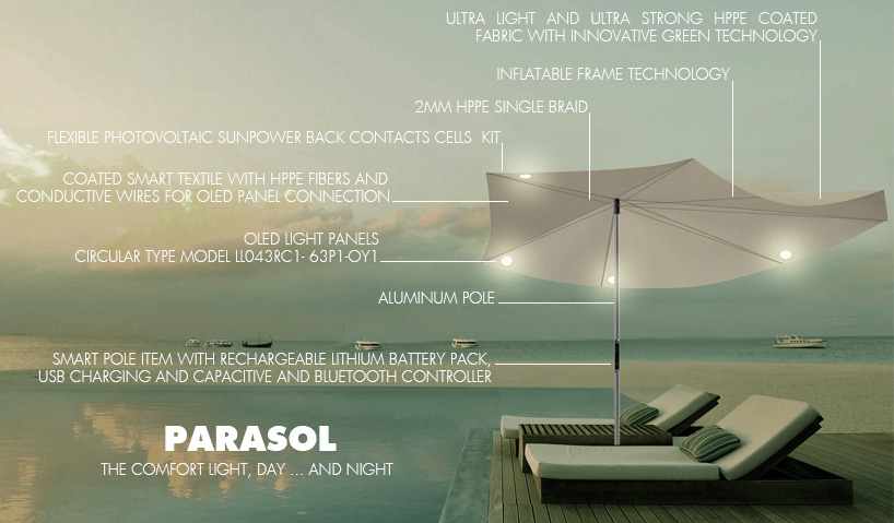 Parasol. The comfort light, day ... and night