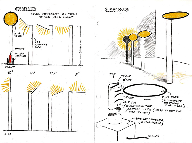 STRAPIATTA - general lighting