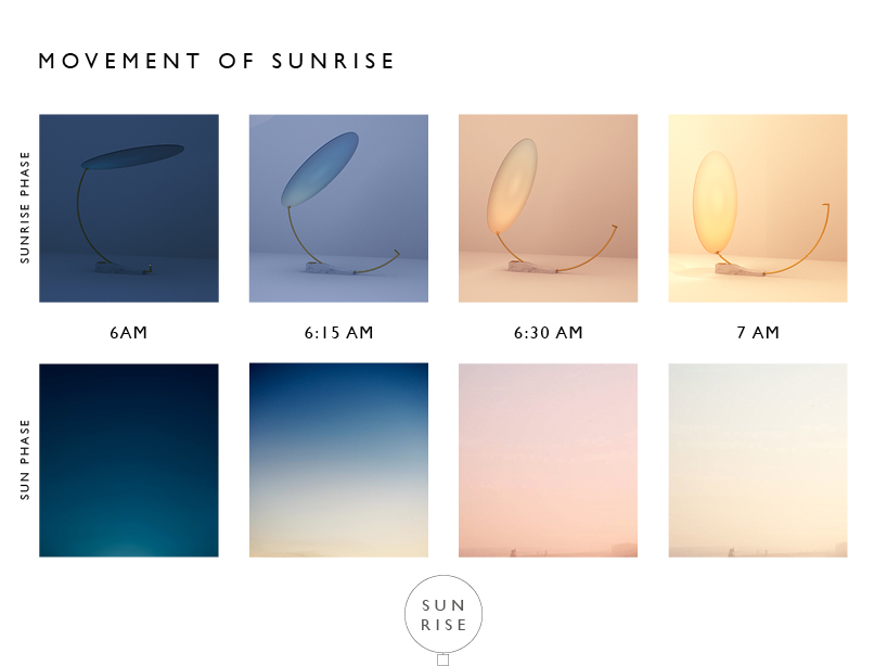 SUNRISE