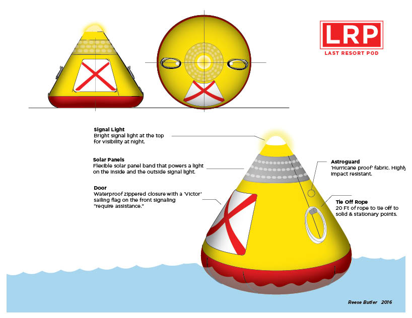 LRP - Last Resort Pod for emergency relief