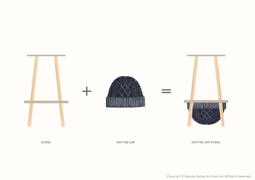 Knit Cap Stool & Basket