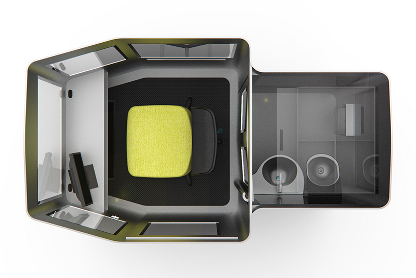 QUINOV - POLICE QUIOSK