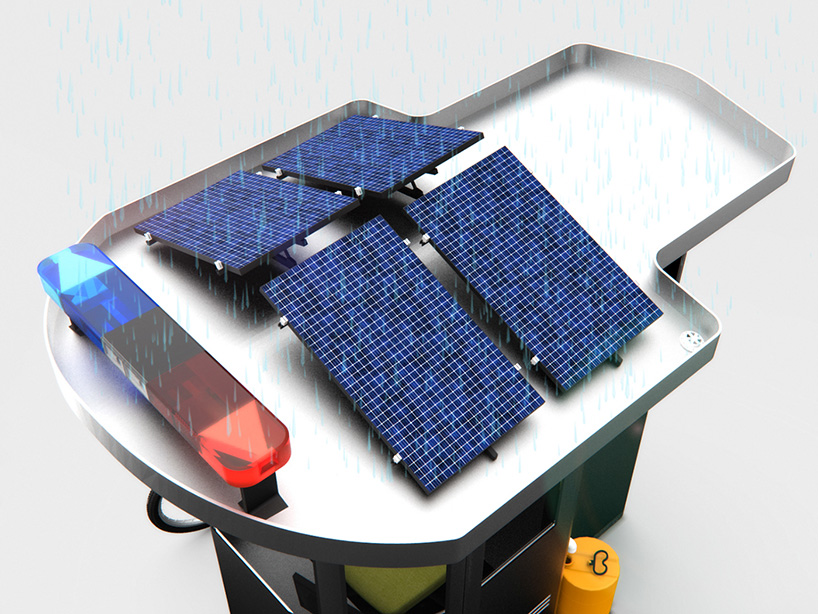 QUINOV - POLICE QUIOSK