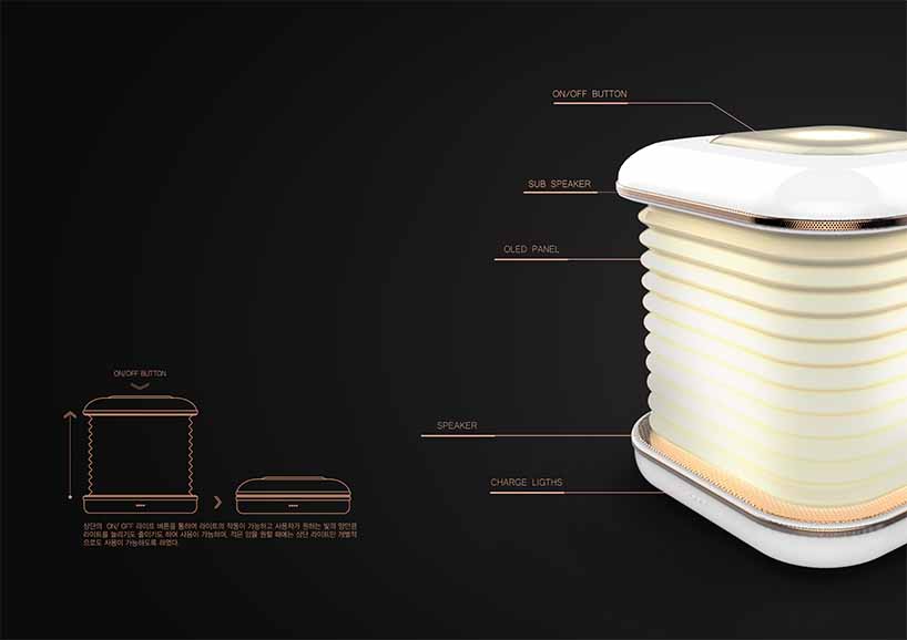 F&amp;L : FOLDING LIGHTS
