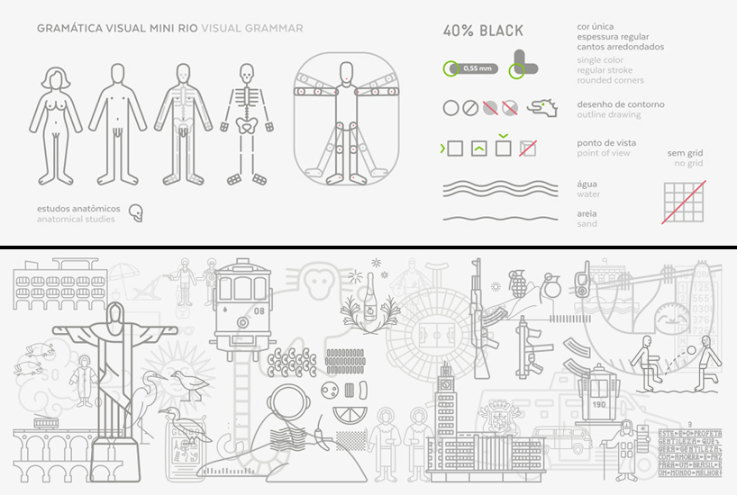 fabio lopez pictograms project