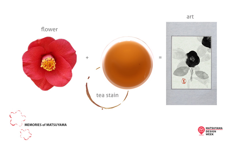 Memories of Matsuyama