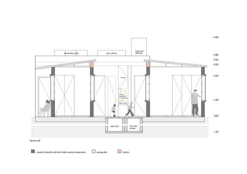 casalata proposal for urban social housing in cape verde