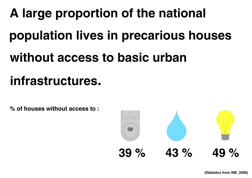 casalata proposal for urban social housing in cape verde