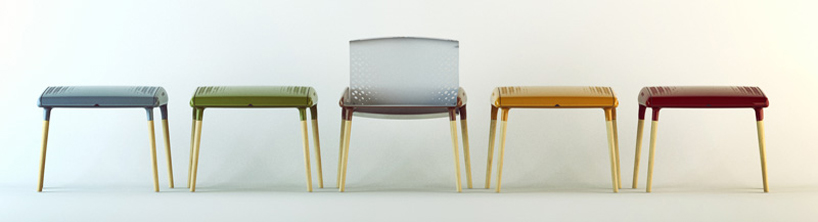 lockable co-working table by ZA architects
