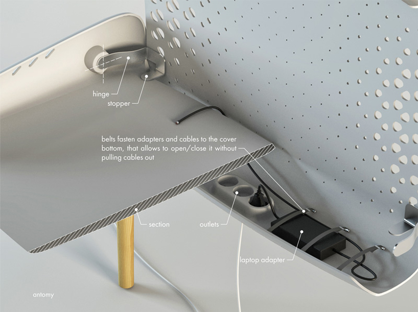 lockable co-working table by ZA architects