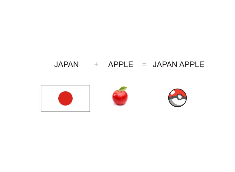 applesaur /Appurusaur/