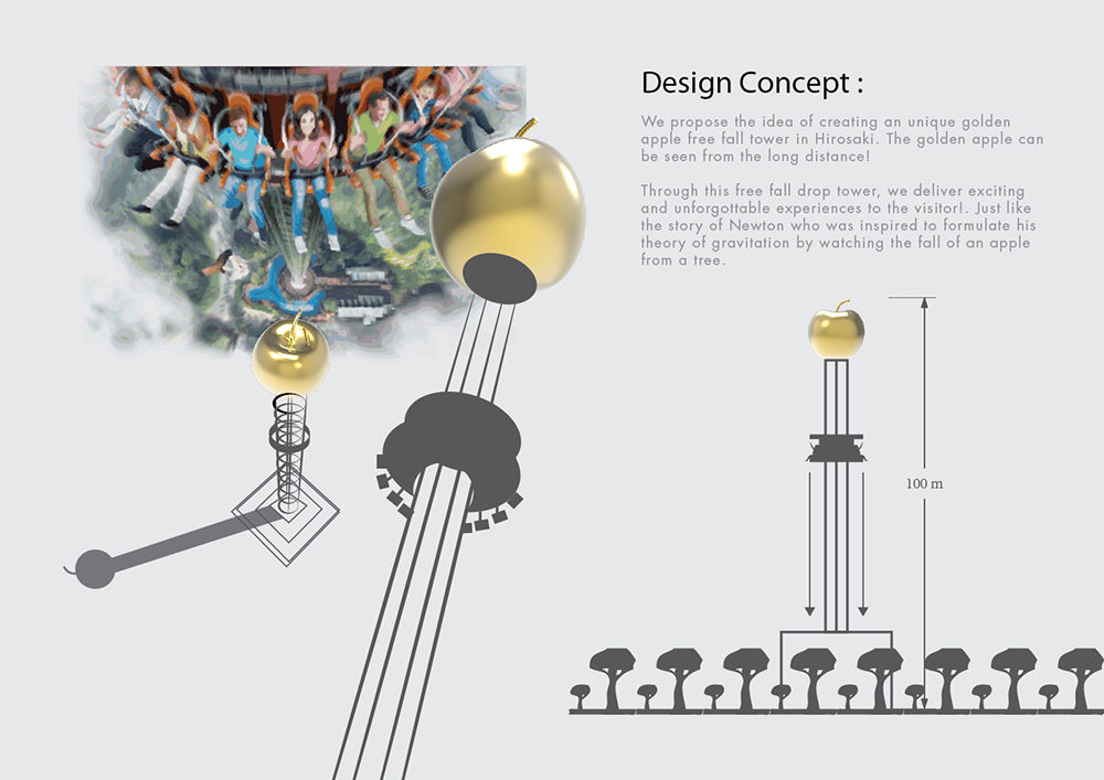 Golden Apple Free-fall Tower