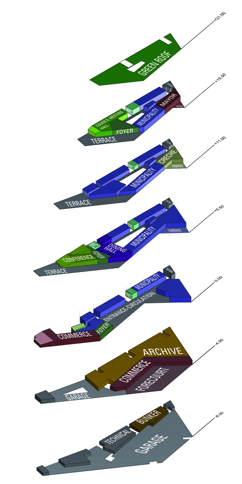 manço's cascade-shaped proposal for the municipality in turkey fits with the terrain
