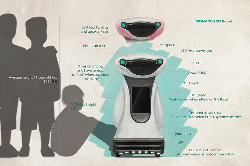 MOnarCH social robots david conclaves lisbon portugal MOnarCH social robots david conclaves lisbon portugal