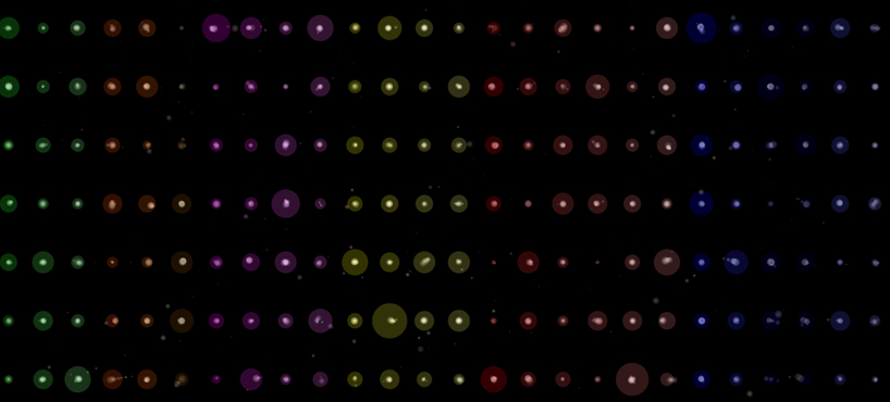 one million dreams visualizes emotions people express on social media 