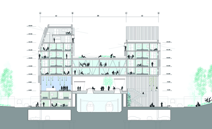 ooiio architecture connects kupio in development over railway