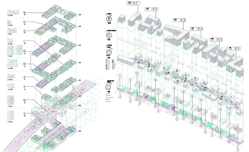 ooiio architecture connects kupio in development over railway