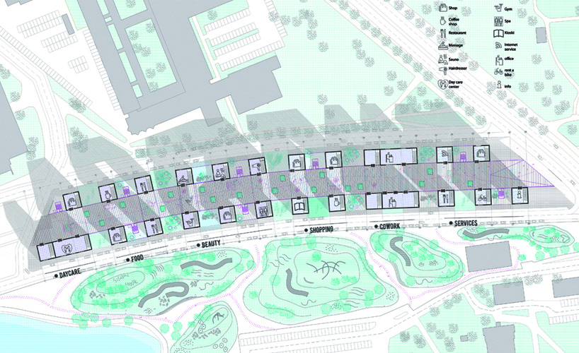 ooiio architecture connects kupio in development over railway