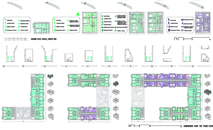 ooiio architecture connects kupio in development over railway