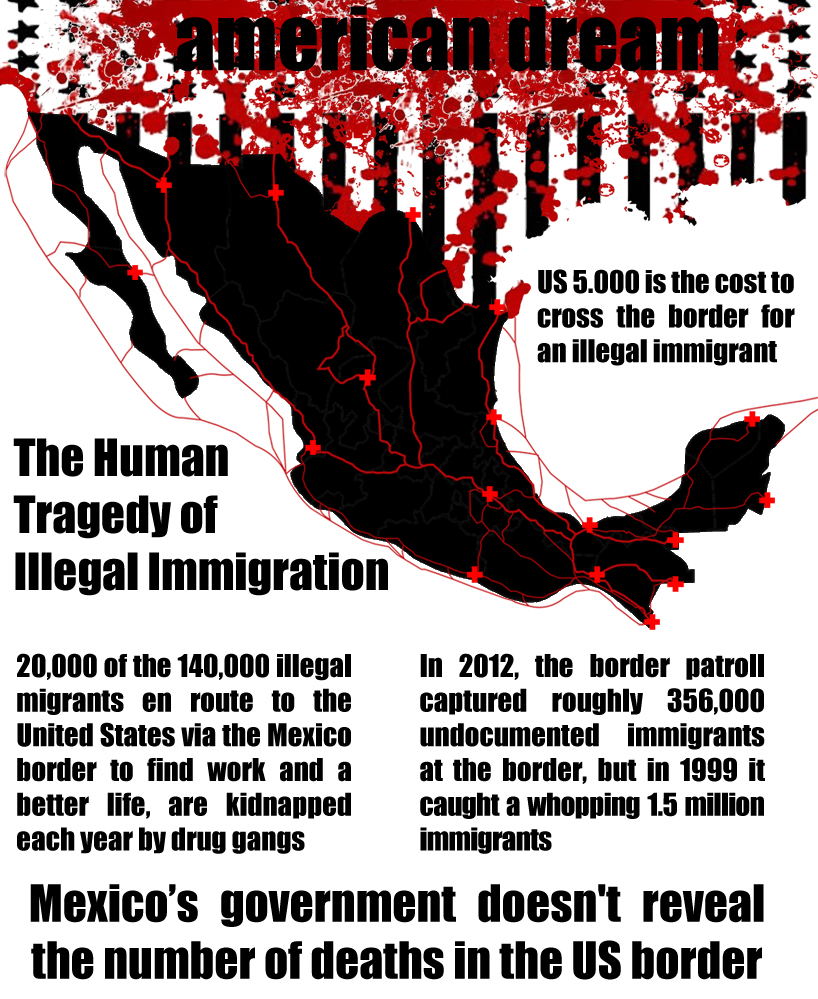 inhabitable estudio provides safe nomadic immigrant shelter