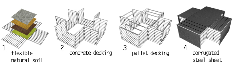 inhabitable estudio provides safe nomadic immigrant shelter