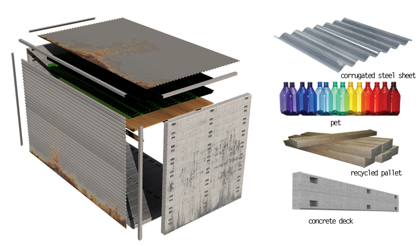 inhabitable estudio provides safe nomadic immigrant shelter