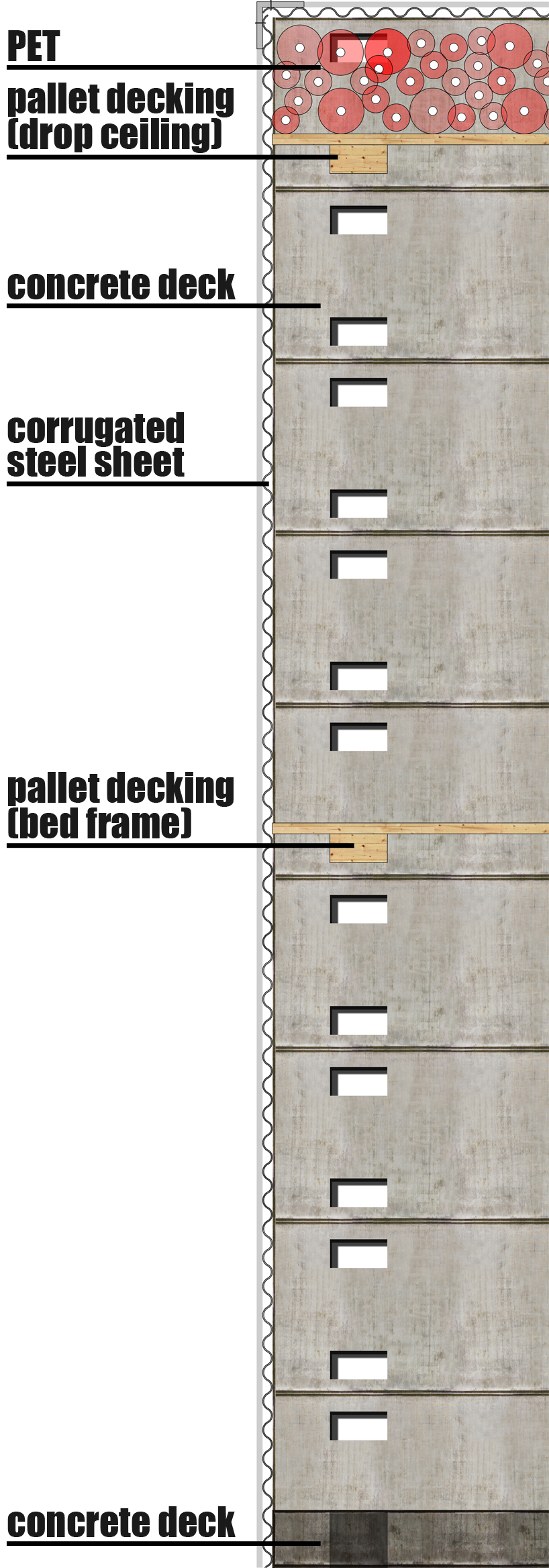 inhabitable estudio provides safe nomadic immigrant shelter