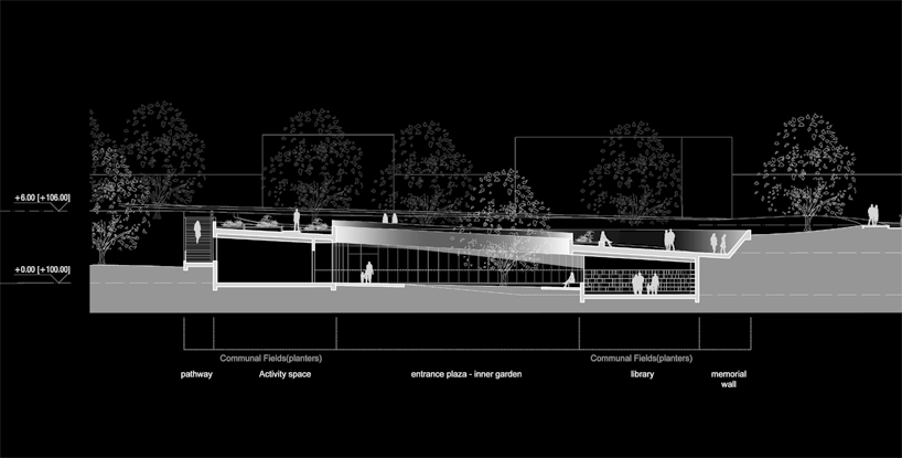 shaga studio engraves ramat ishay memorial grounds + library in israel