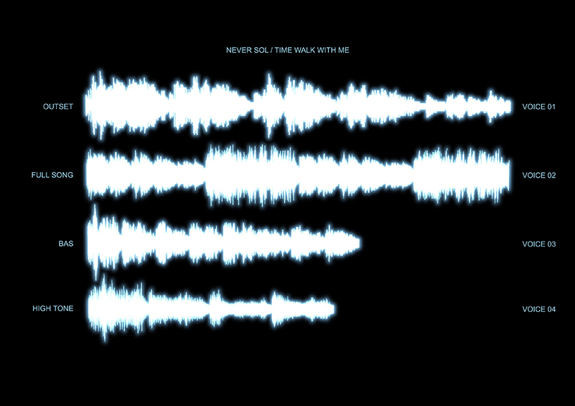 boadesign studio records sound collection in crystal glass for preciosa lighting