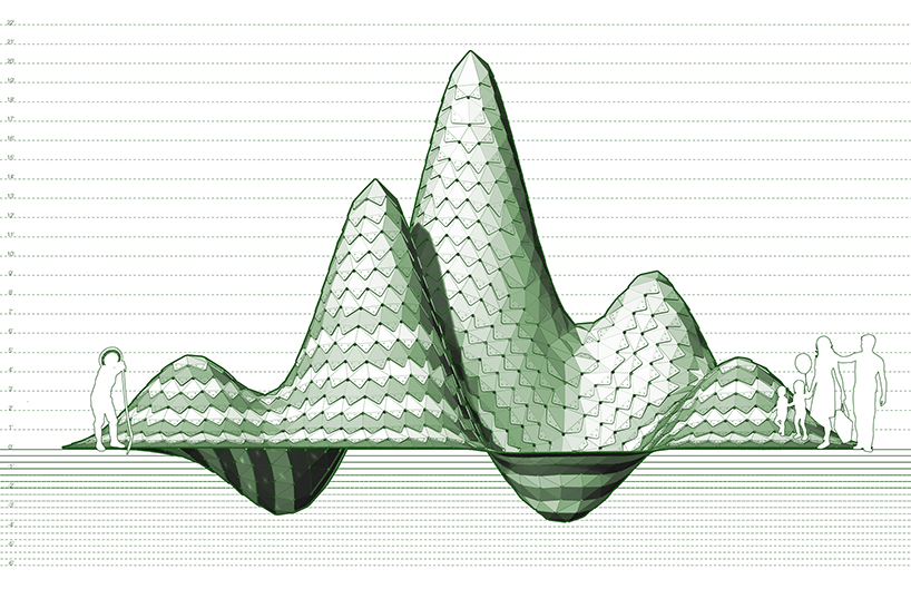 commpost selected as finalist in field constructs design competition