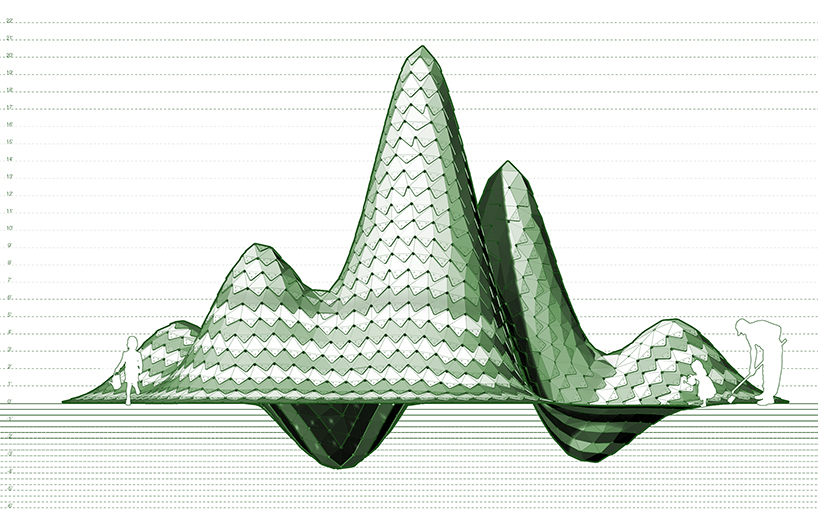 commpost selected as finalist in field constructs design competition
