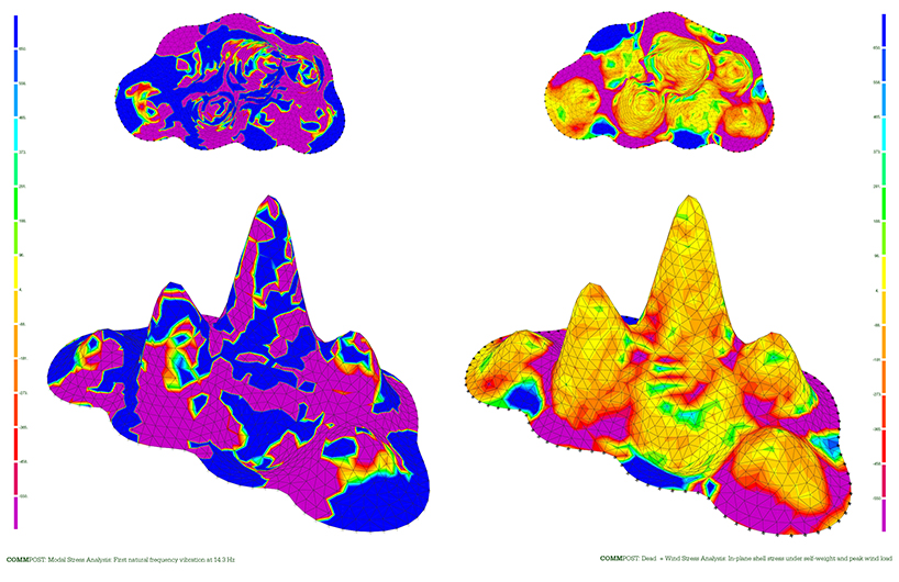 commpost selected as finalist in field constructs design competition