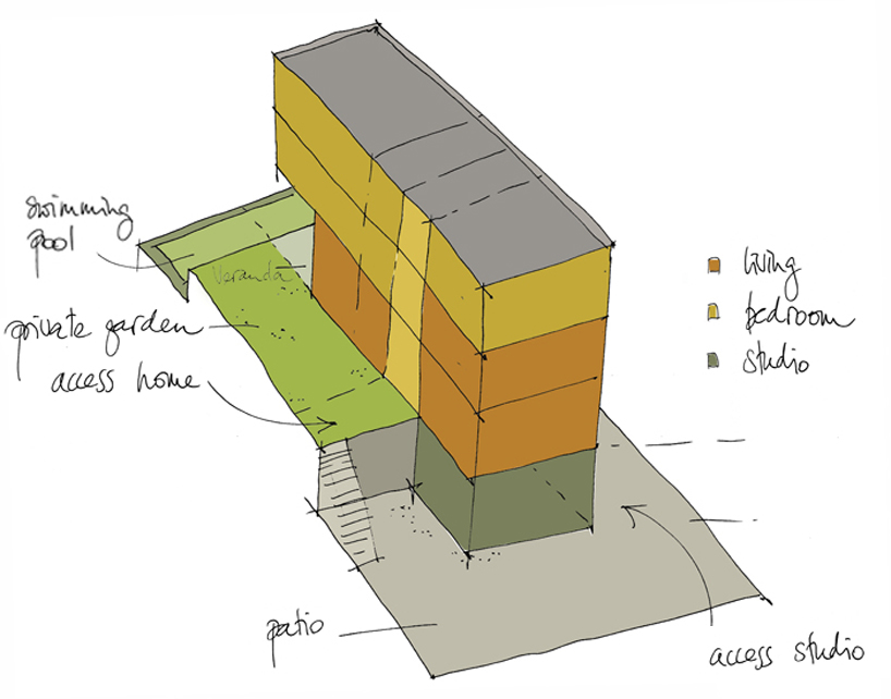 narrow house by hollegha arquitectos, madrid