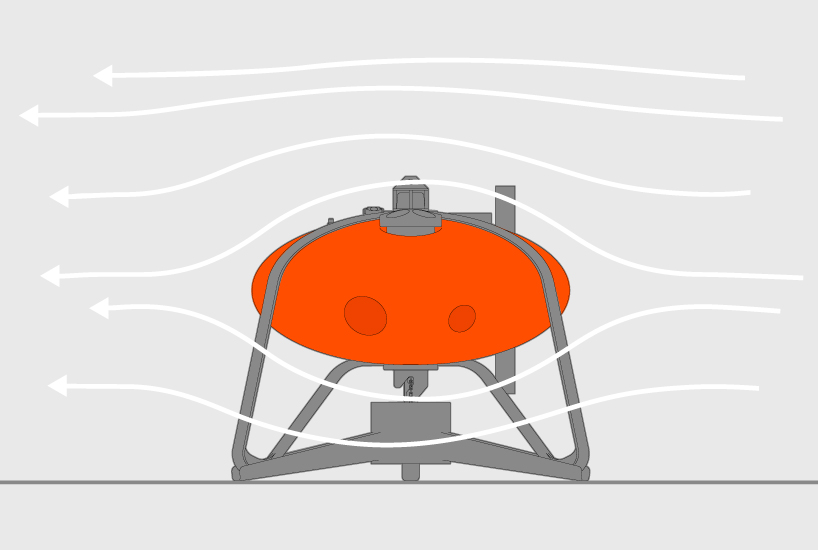 oceanographic cage by agency 360