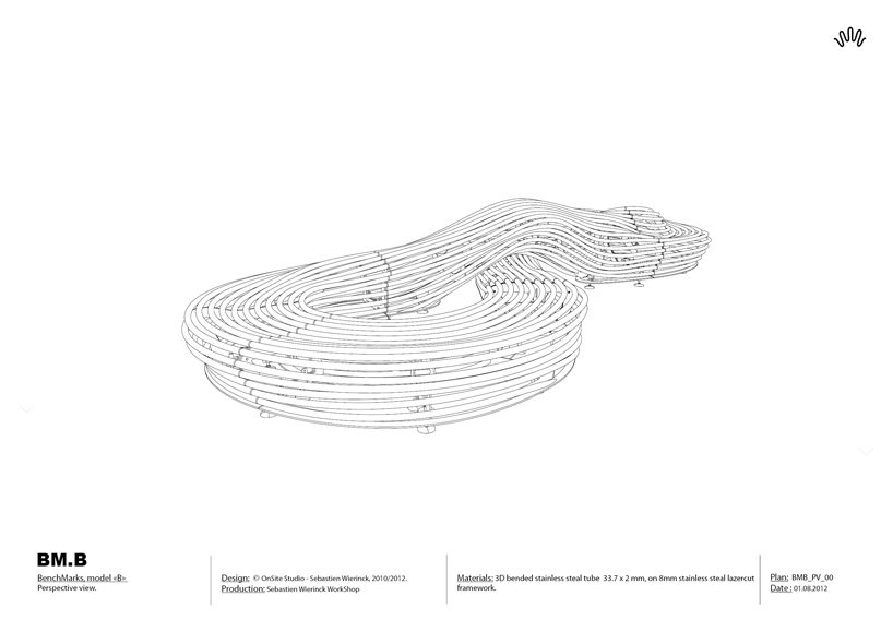 benchmarks series by onsite studio