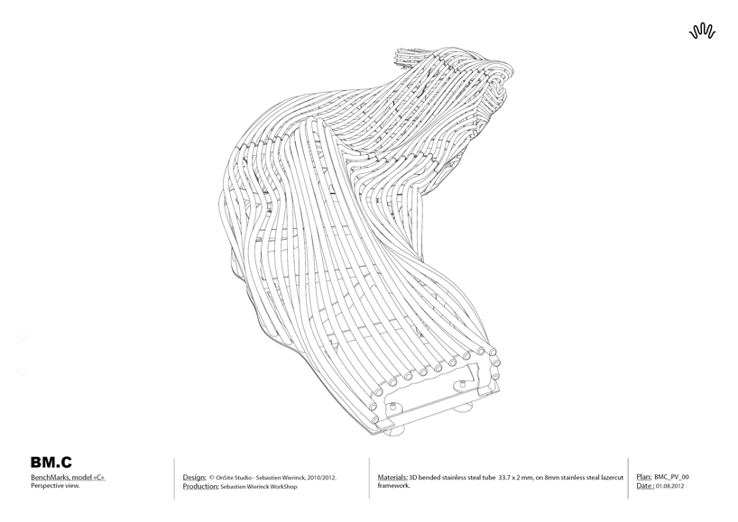 benchmarks series by onsite studio