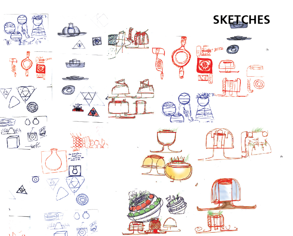 Bhoomi: Sustainable Fruit Storage