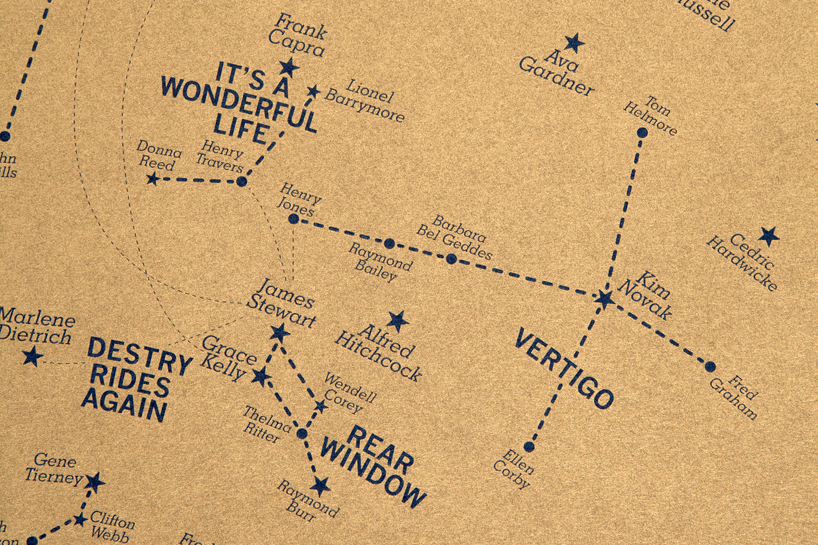 hollywood star charts: constellation film prints by dorothy