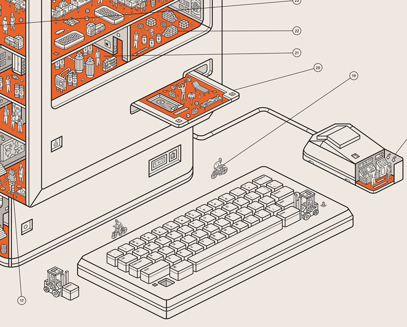 dorothy's inside information: apple macintosh cutaway