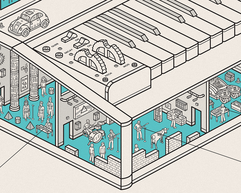 dorothy mimimoog illustration designboom