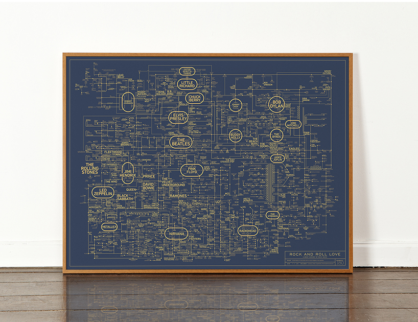 dorothy maps the history of rock music on a guitar amp blueprint